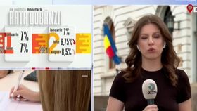 VIDEO Vești bune pentru români. Scade dobânda cheie pentru a doua oară în acest an.